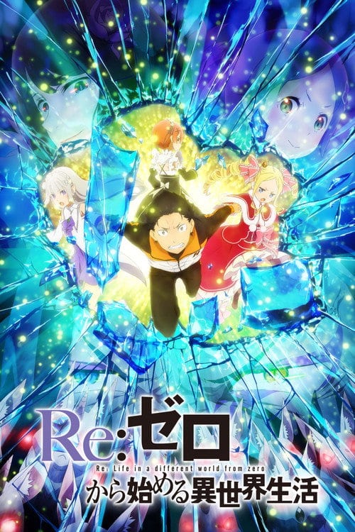 Re:Zero − Bắt Đầu Ở Thế Giới Khác (Phần 4)